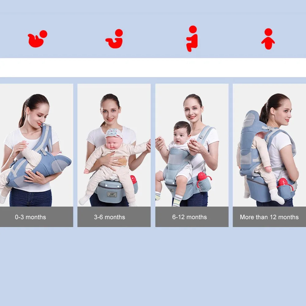 Little Wild Ones: SnuggleStride⢠Hipseat Carrier & Sling
"Dark Blue"
